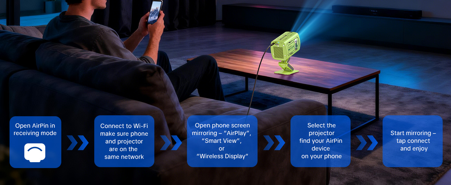video projector,bedroom projector,wireless projector