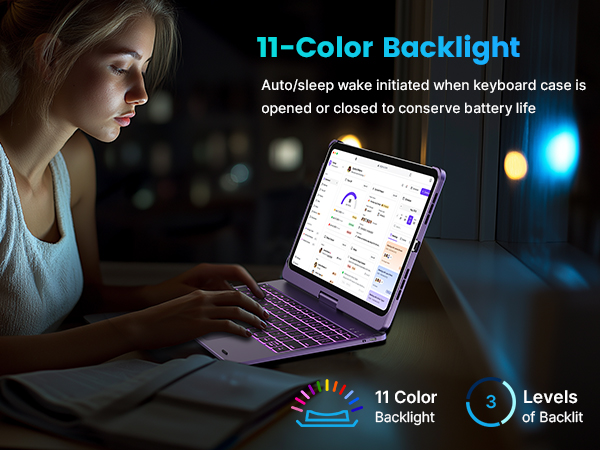 for ipad air 10.9 keyboard case with touchpad