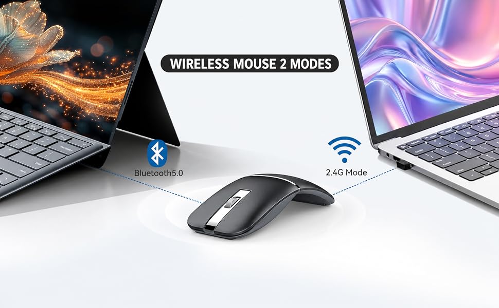 Wireless mouse bendable
