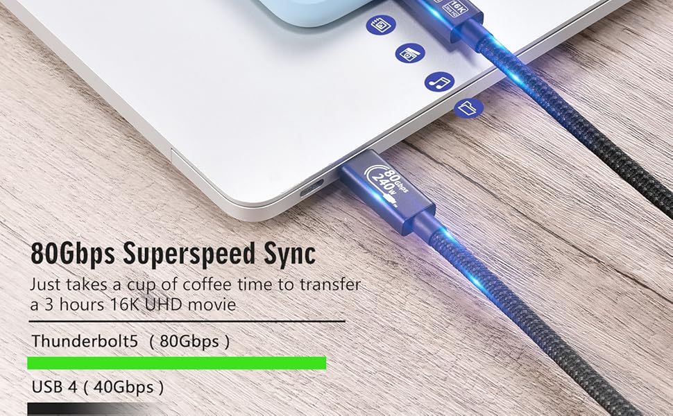 CHENLENIC USB 4 Cable USB C Cable Thunderbolt 5 4 3 cable charging data ssd extension type c cable