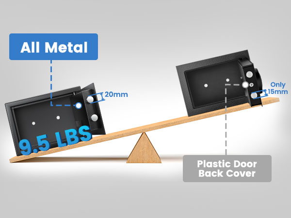 safe box small safe home safe safes money safe document safe safes for home small safes for home