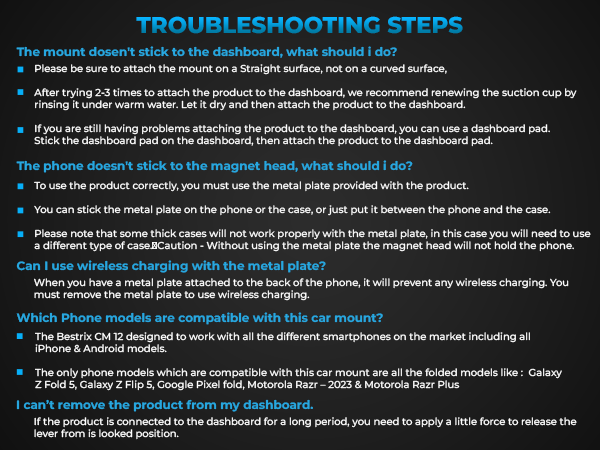 Bestrix questions, FAQ, troubleshooting