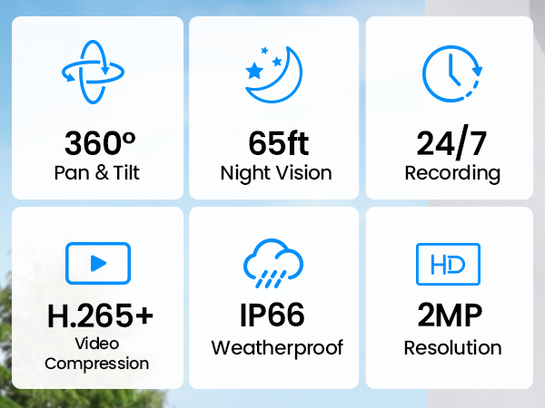 2MP Add-On Camera