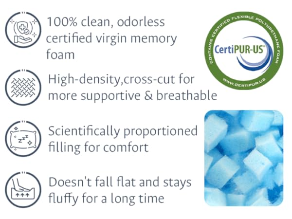 gel memory foam