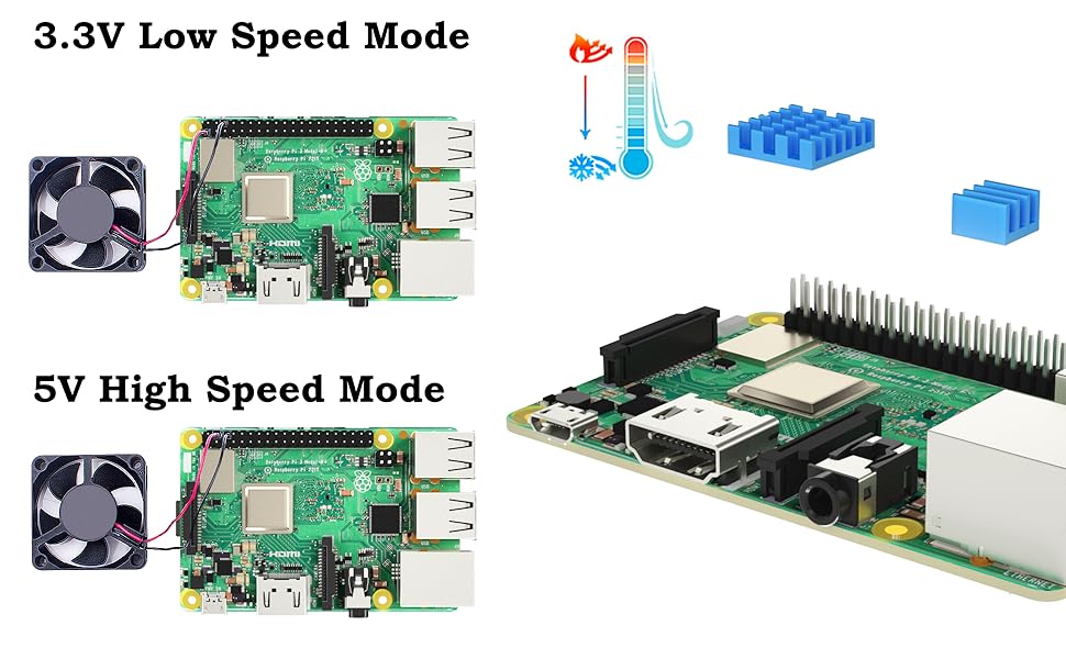 pi3 case pi 3b case raspberry pi 3b power supply raspberry pi 3b plus case pi 3b+ case rpi 3b case