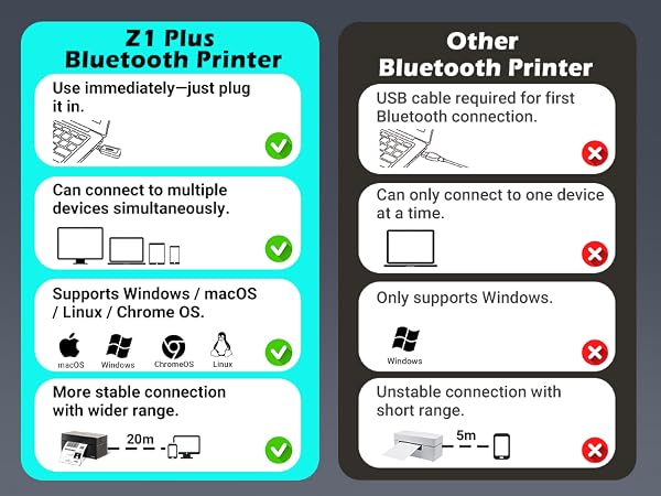 Leading Bluetooth solutions