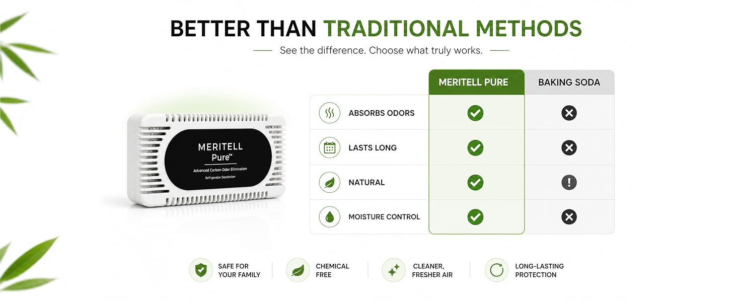 Meritell Fridge Deodorizer versus baking soda comparison chart for odor elimination