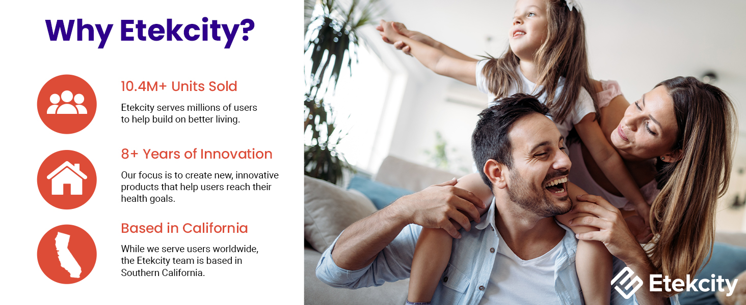 Etekcity is based on California, has sold over 10.4 million products globally within 10 years