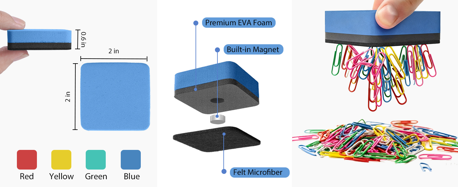 product details