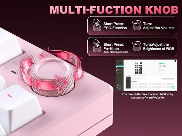Text reads 'MULTI-FUNCTION KNOB' with four instruction icons showing functions: 'Short Press: Play/Pause', 'Long Press: Adjust the Volume', 'Short Press: Switch Song', 'Long Press: Turn Adjust the Volume of HUD'. Pink circular device shown.