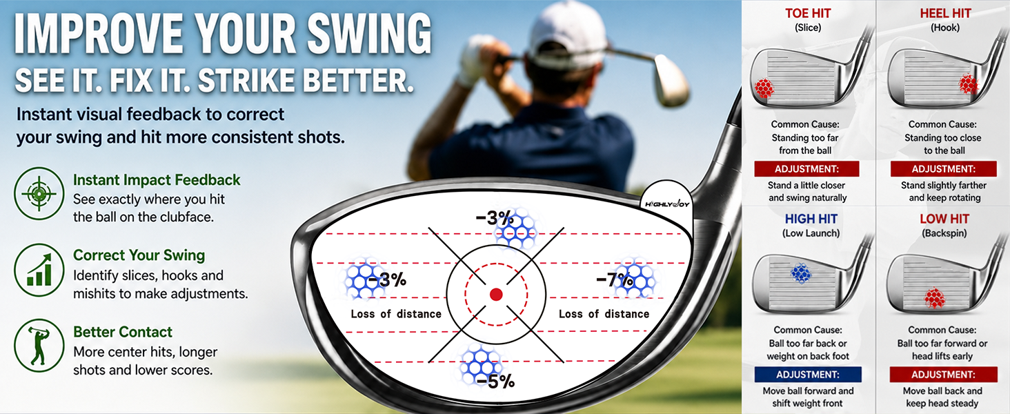golf impact tape