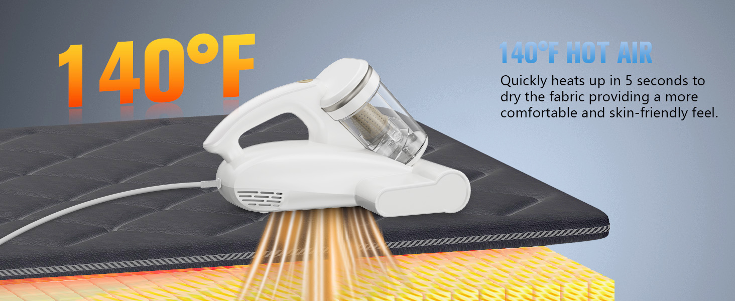 Handheld Vacuums