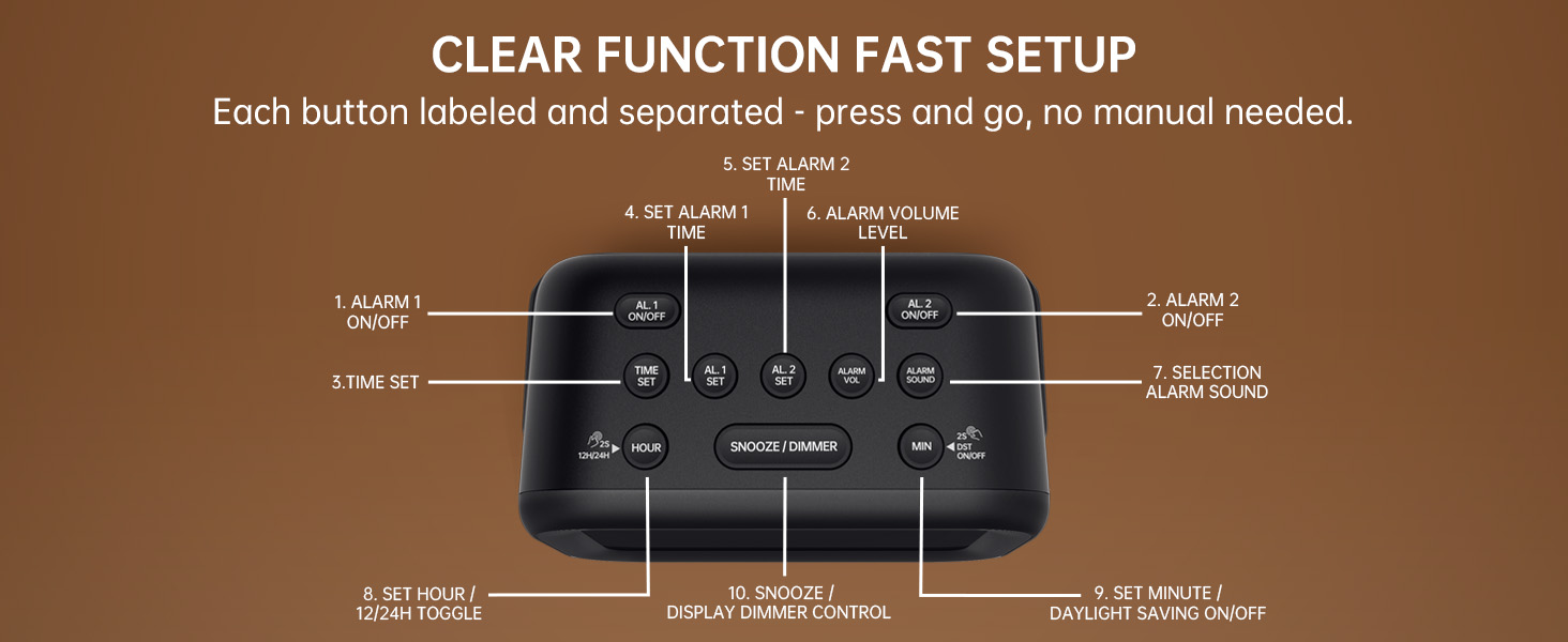 Easy to Set