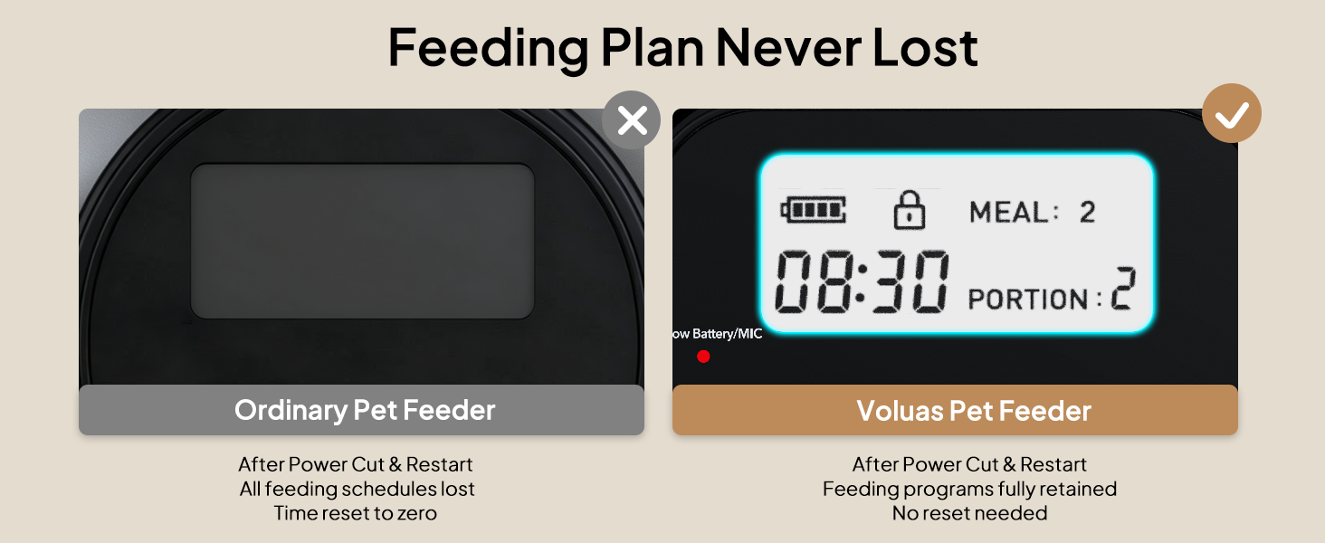 Voluas Automatic Cat Feeder for Two Cats
