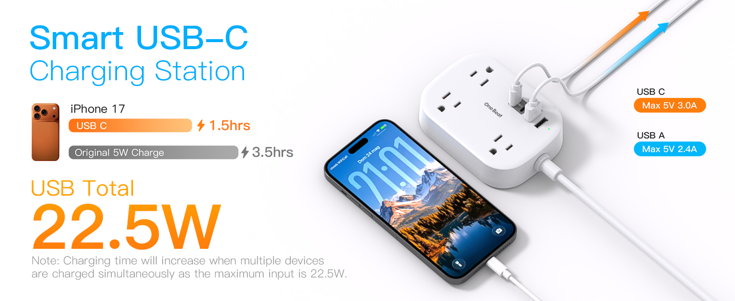 Dual USB-C ports