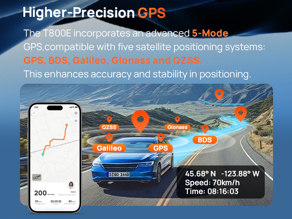 dash cam with gps