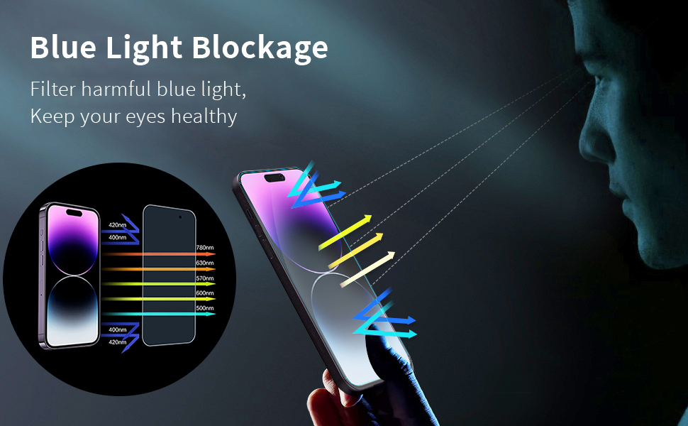 Anti Blue Light Tempered Glass Film for Apple iPhone 14 Pro