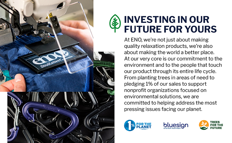 Investing in our future for yours