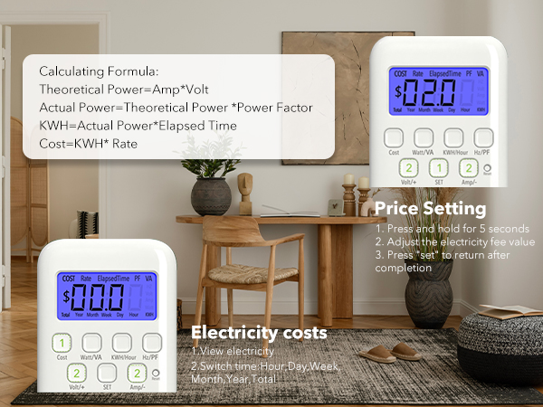 Price Setting & Electricity costs
