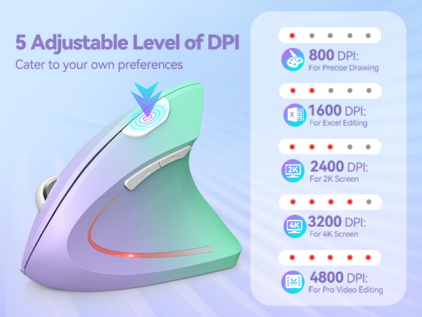 mouse adjustable dpi 4800