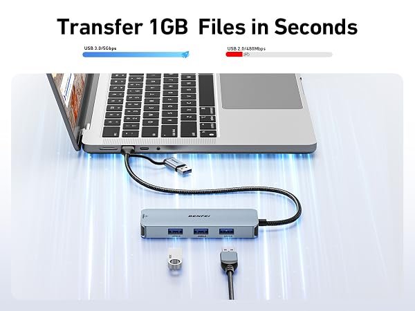 usb port for the laptop