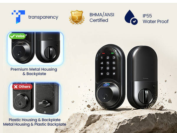 smart lock