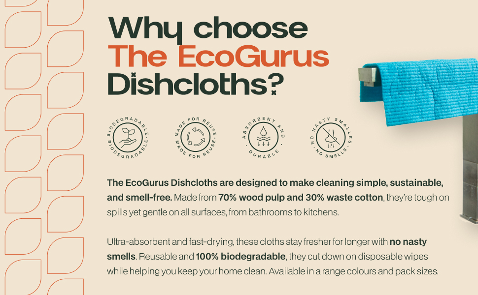 Text reads 'Why choose The EcoGurus Dishcloths?' Marketing material showing product features with circular icons and explanatory text.