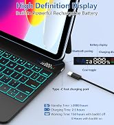 Keyboard Case for iPad 11th (A16, 2025) & 10th Gen 10.9 (2022)–Keyboard with Multi-Touch Trackpad