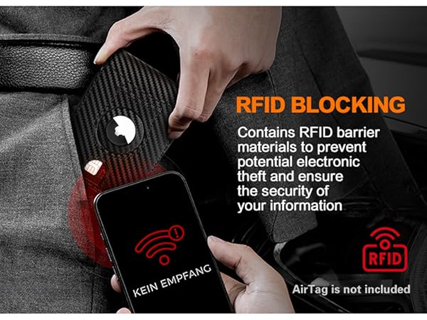 RFID Blocking Wallet