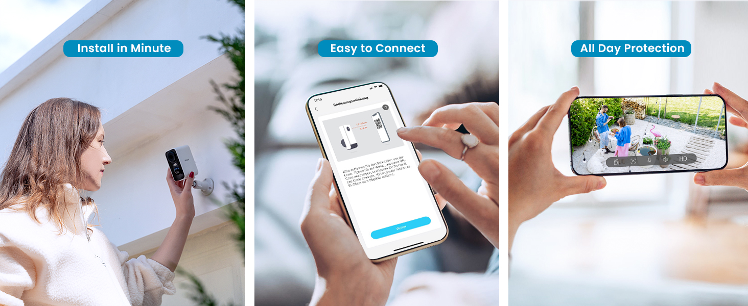 easy to use camera