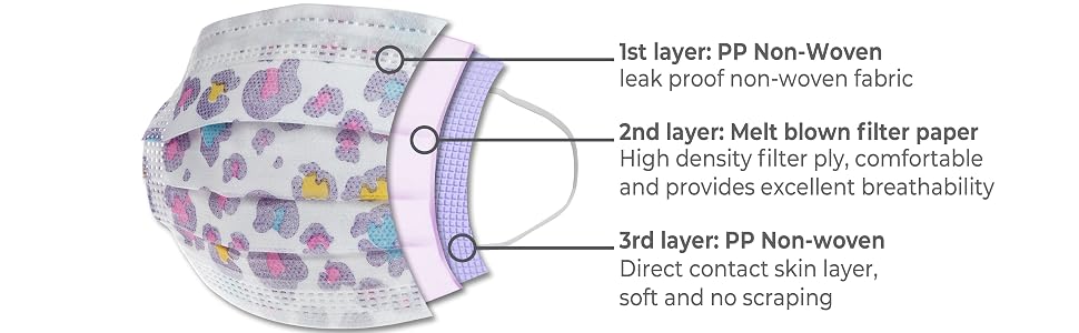 mask, girl, tween, child, kids, disposable, adjustable, protect, ppe, face mask, comfortable