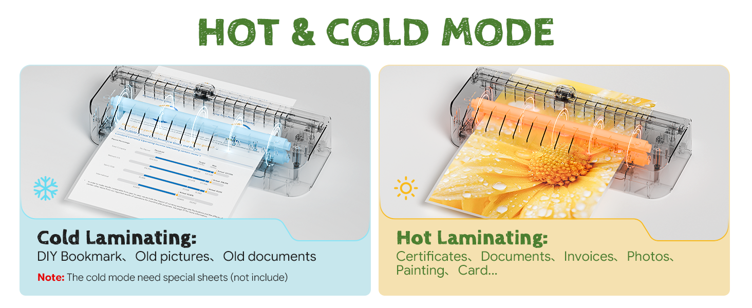 A4 laminator machine