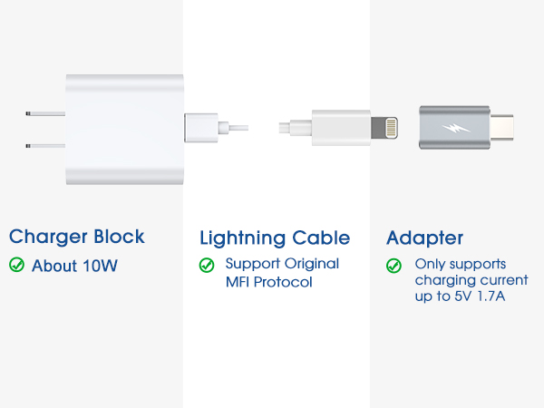 Lightning to USB-C Adapter