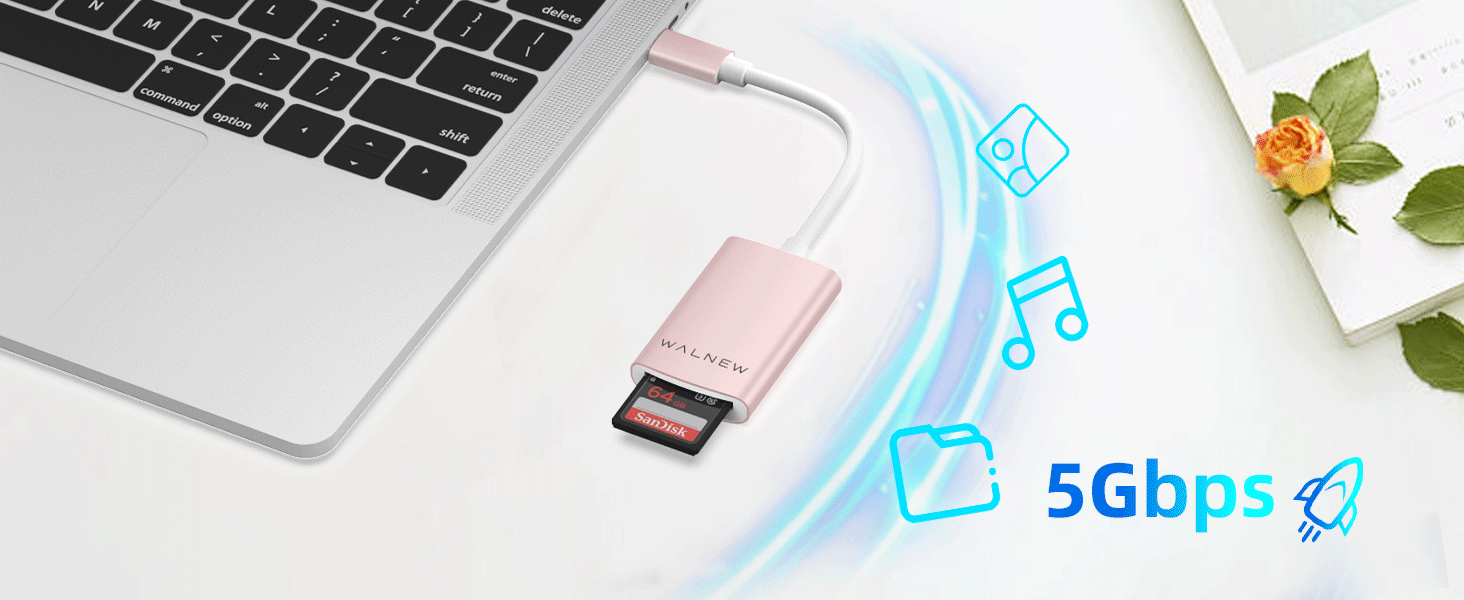 sd card to usb