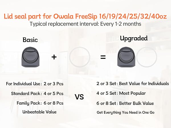 replacement mouthpiece for owala