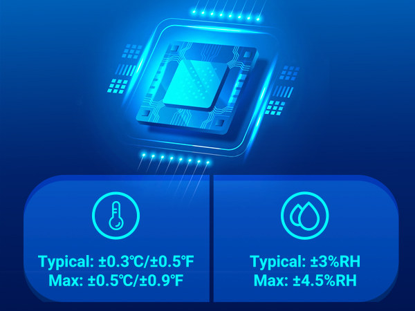 Precise Range & Accuracy