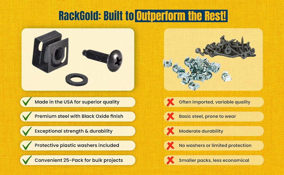 RackGold rackmount hardware kit black Slide-on cage nut washers bulk package USA-made zinc screws