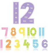 FYSUIMU Multiplication Chart Posters for Classroom Pastel Skip Counting Bulletin Board Multiple M...