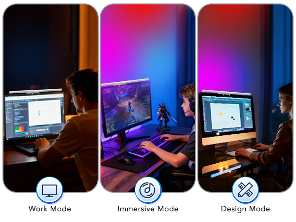 led lights for monitor