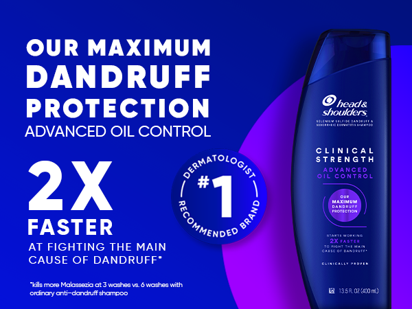 Kills more Mallassezia at 3 washes vs. 6 washes with ordinary anti-dandruff shampoo