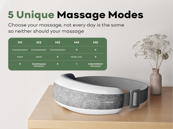 5 Unique Massage Modes Choose your massage, not every day is the same so neither should your massage