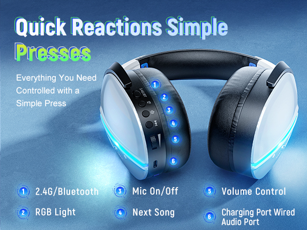 Wireless Gaming Headset for Ps5, Ps4, PC, Switch