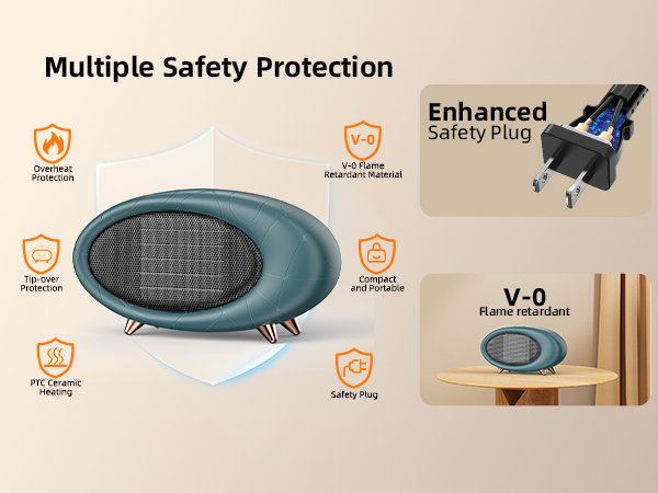 multiple protection
