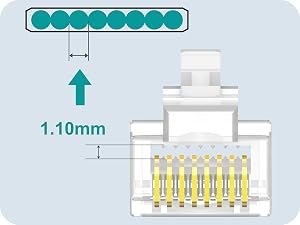 Precise Wire Fit
