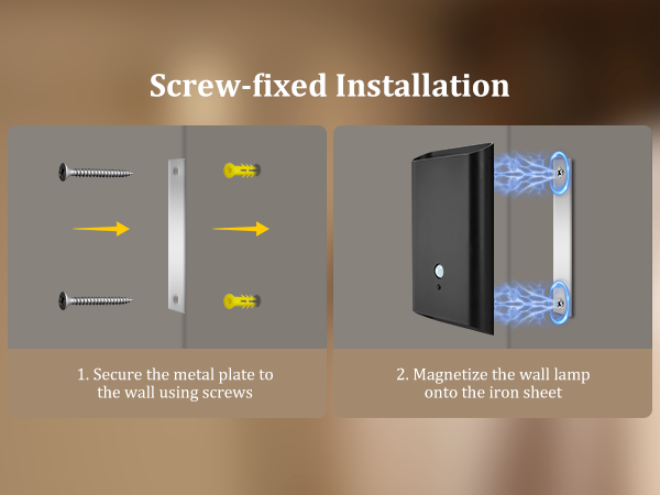 Screw-fixed Installation