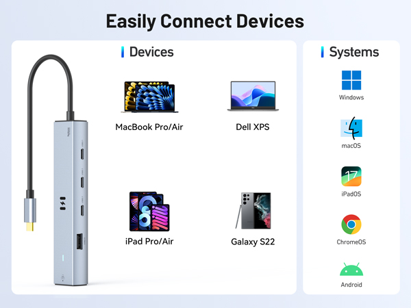 usb c hub multiport adapter