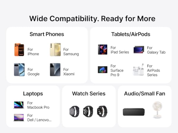 Wide Compatibility