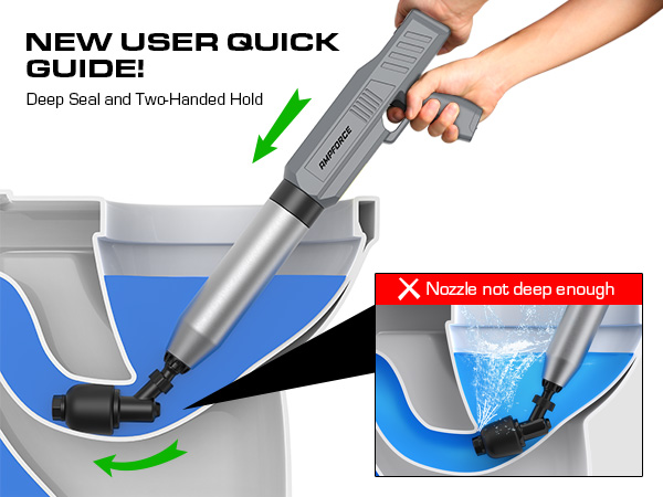 Plunger for Bathroom