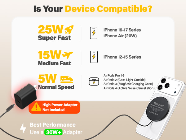 magnetic wireless charger