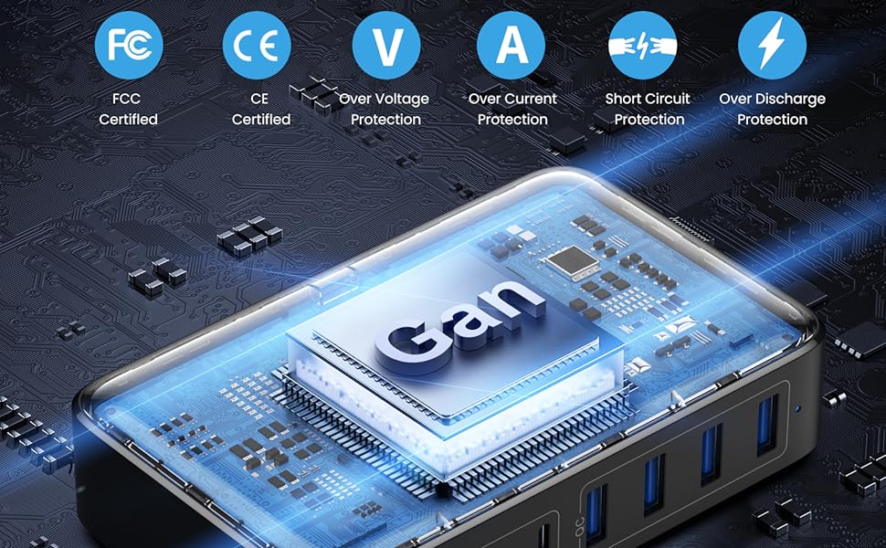 USB Charger Block for Fast Charging Multiple Devices.
